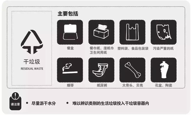 幹垃圾圖標.jpg