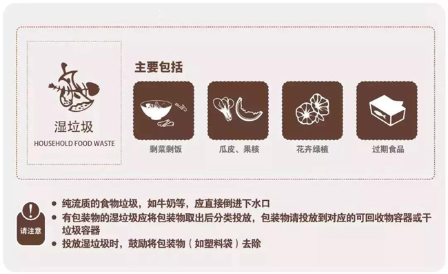 濕垃圾圖（tú）標.jpg