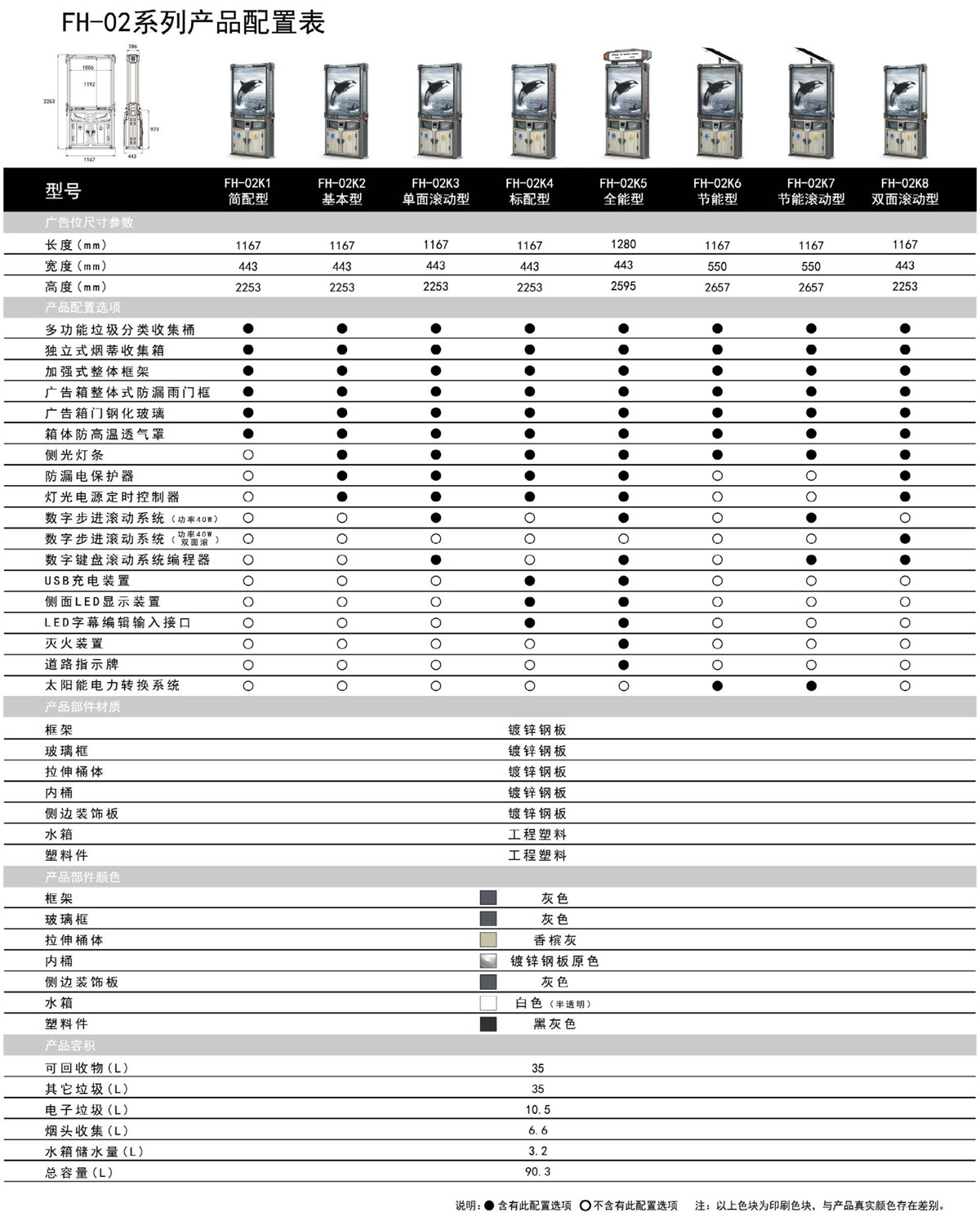 FH-02係列廣告燈箱技術（shù）參數（shù）.jpg