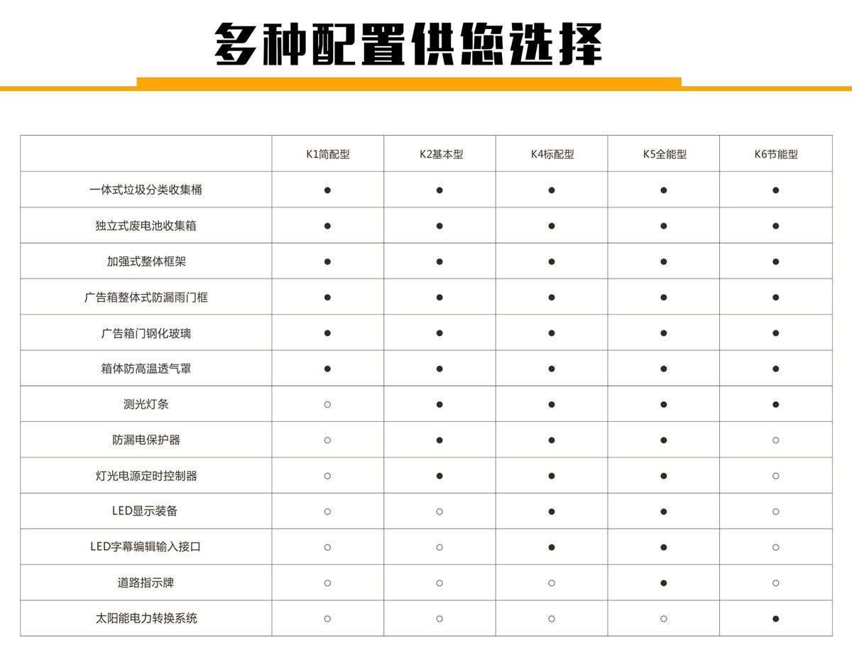廣告（gào）垃（lā）圾箱設計技術參數表.jpg
