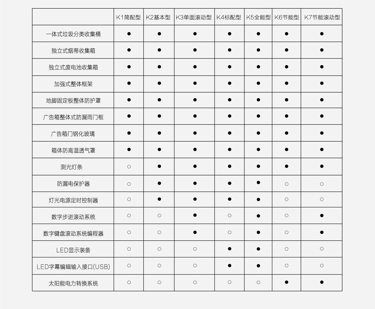 WF-04廣告燈（dēng）箱技術參數.jpg