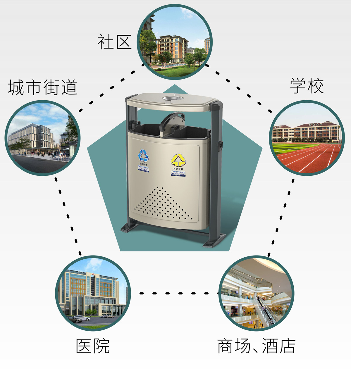 不鏽鋼垃圾箱5.jpg