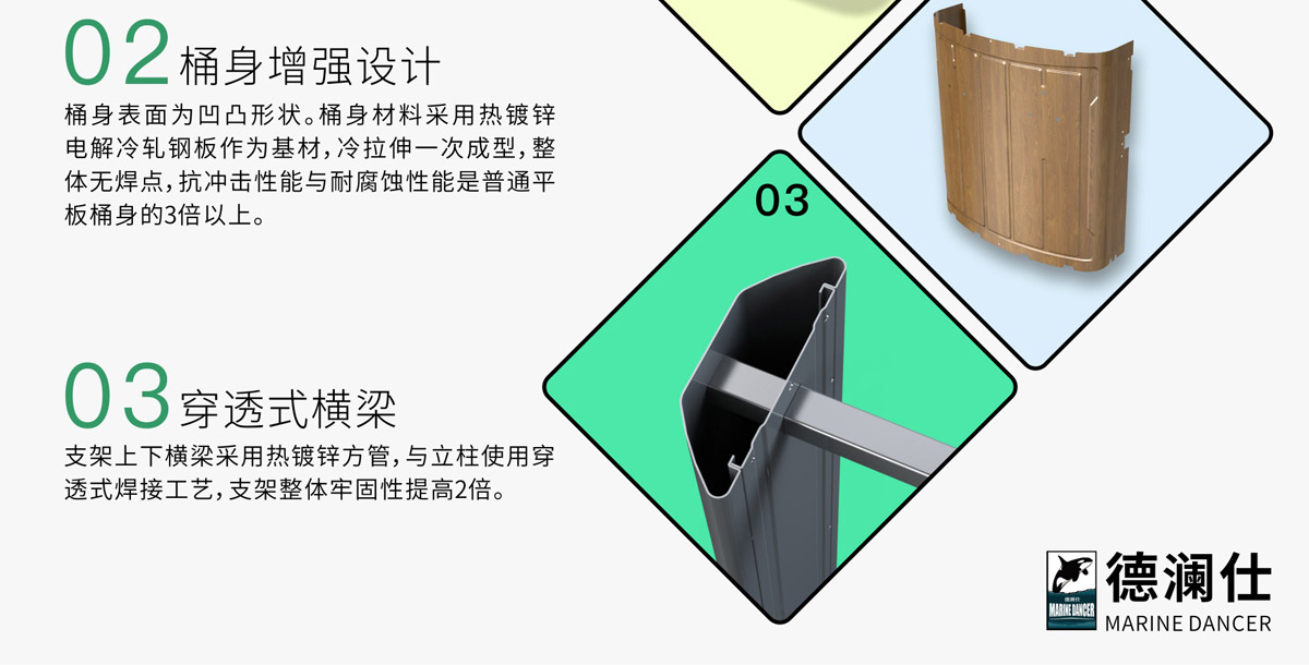 果皮箱（xiāng）配置圖23.jpg