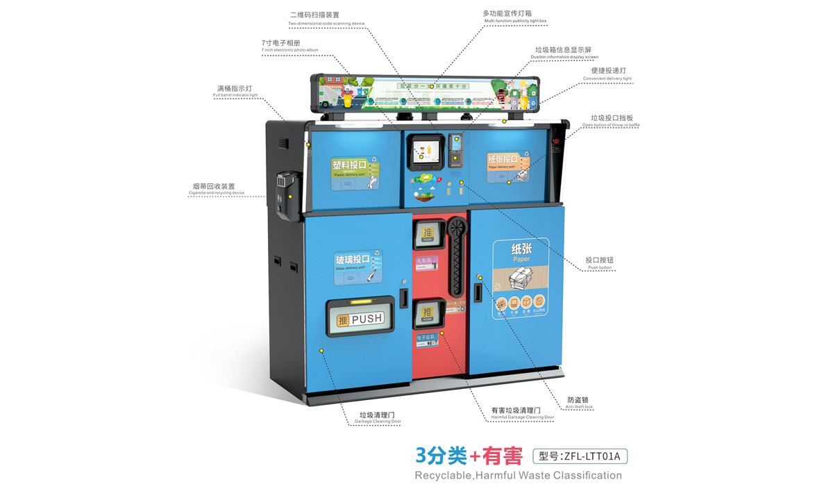 小精（jīng）靈智能垃（lā）圾箱配置.jpg