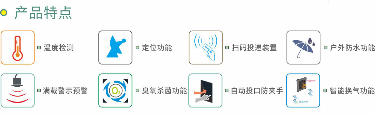 智（zhì）能醫療垃圾桶產品特點圖.jpg