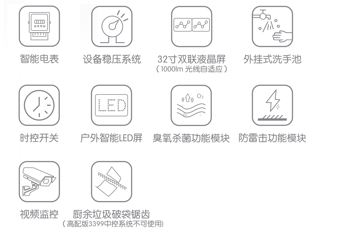 垃圾分類房可選配置技術參數 垃圾分類(lèi)房可選配置技術(shù)參數