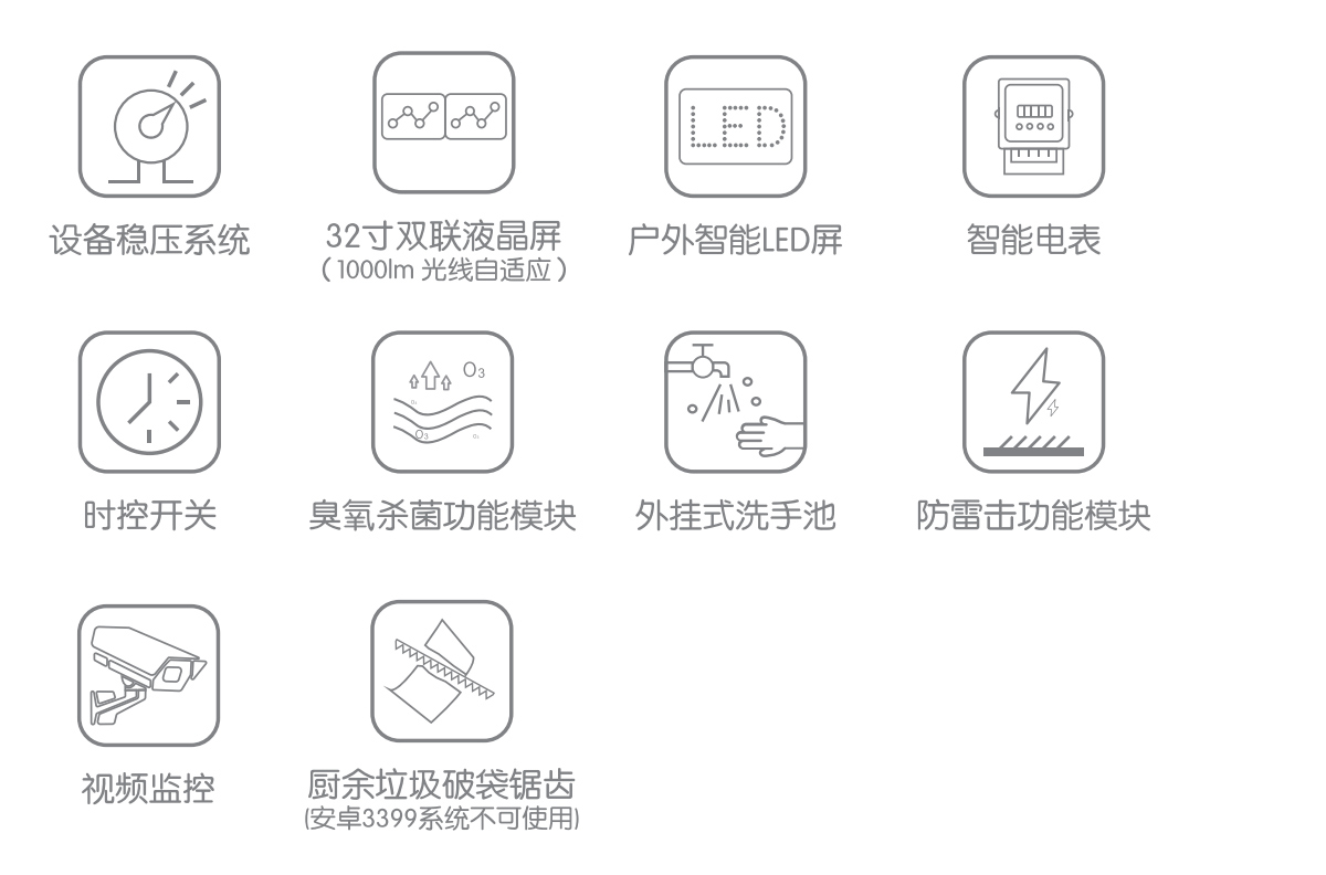智能櫃式垃圾箱可選配置（zhì）明細（xì）