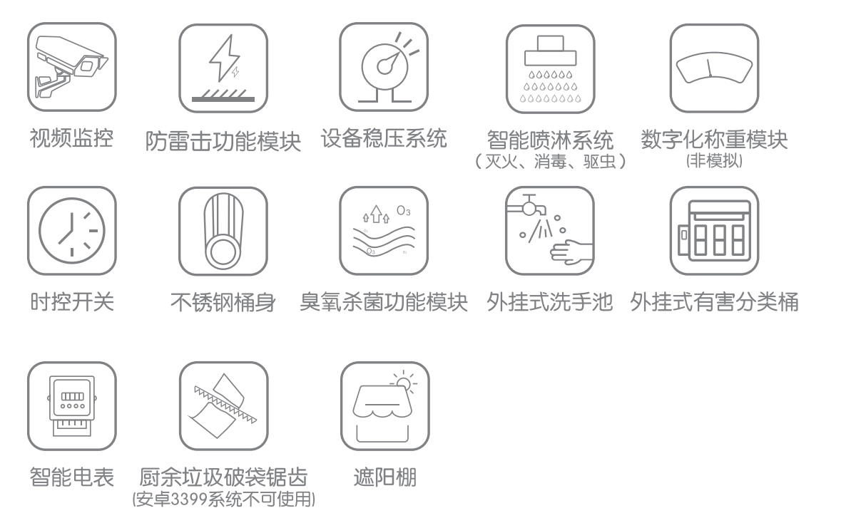 480L智能廚餘垃圾(jī)桶可選配置.jpg