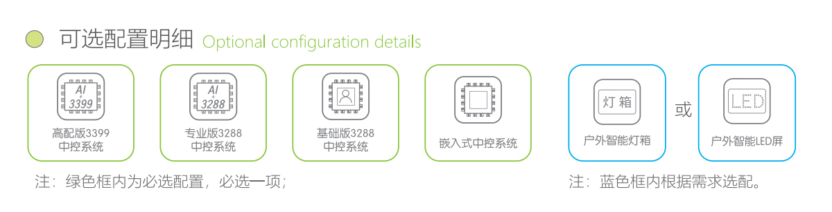 da5cec5f-19a2-49b7-b65b-94c238b3a5ea.jpg 480L智能廚餘垃圾桶可選配置明細.jpg