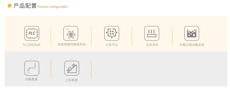 產品配（pèi）置.jpg